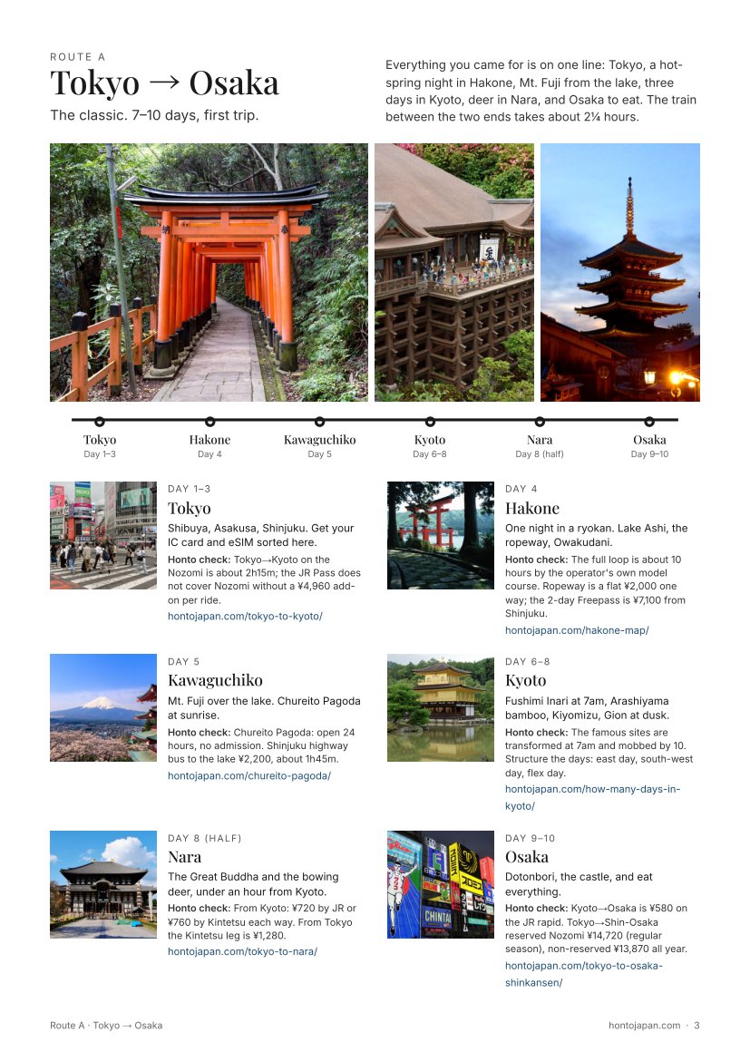 Route A, Tokyo to Osaka: the page with the day-by-day line and six stops